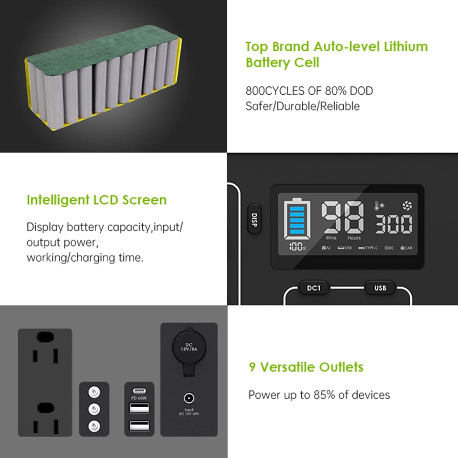 Portable 500W Power Station 56 - Ac Outdoor Power 评论和价格